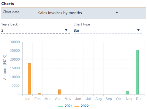 charts1.PNG